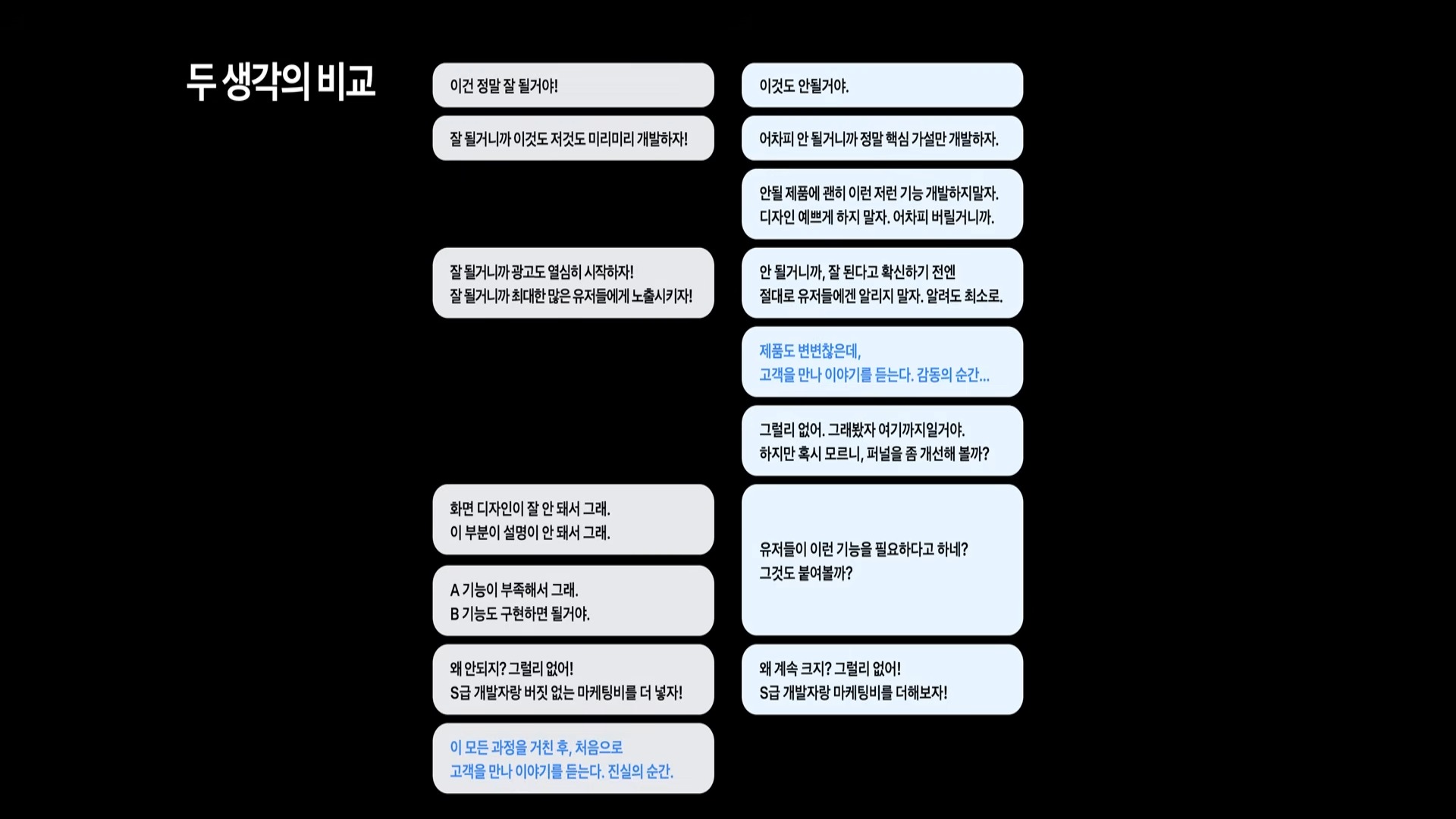 26:35 · 같은 아이템도 실패를 대하는 태도에 따라 행동의 순서가 달라진다.